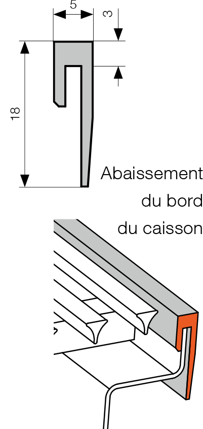 Cadre Cross